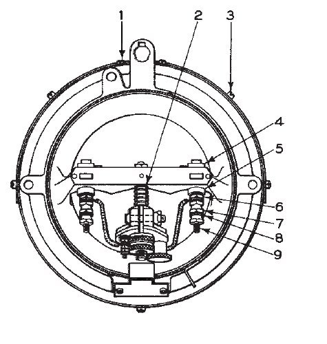 CPL signal parts 4